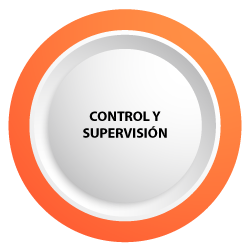 Control y supervisión