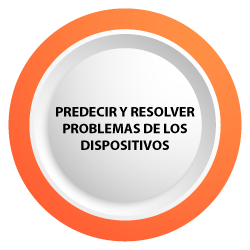 Predecir y resolver problemas de los dispositivos