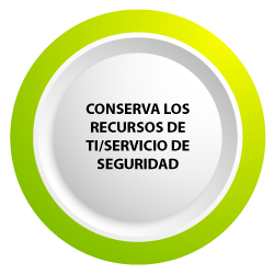 Conserva los recursos de TI/servicio de seguridad