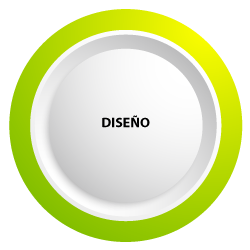 Diseño