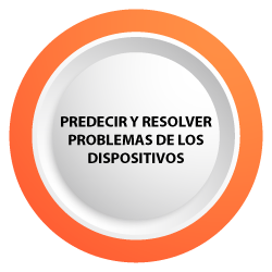 Predecir y resolver problemas de los dispositivos