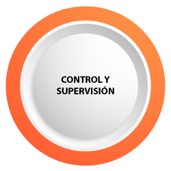 Control y supervisión